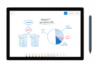 Webinar | Samenwerken met whiteboard in Teams | Wortell